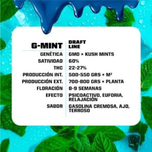 G-Mint x2 Fem BSF